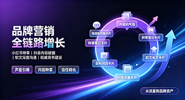 阳江品牌营销
